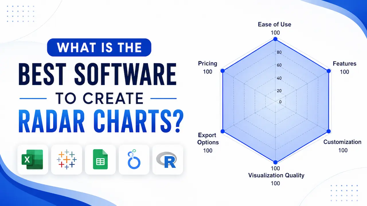 Best Software to Create Radar Charts